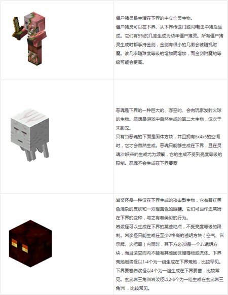 我的世界PE版最新版