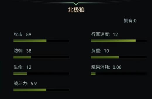 野兽领主新世界国际版