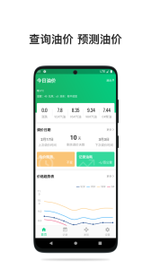 今日油价app