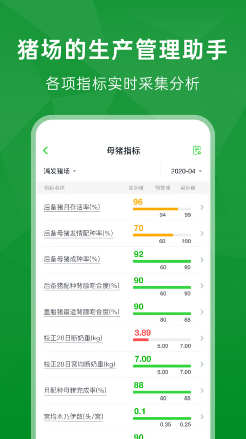 未来猪场Pro官方版