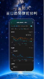 天气通app手机版