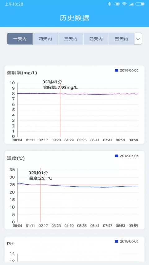 智慧渔业安卓版