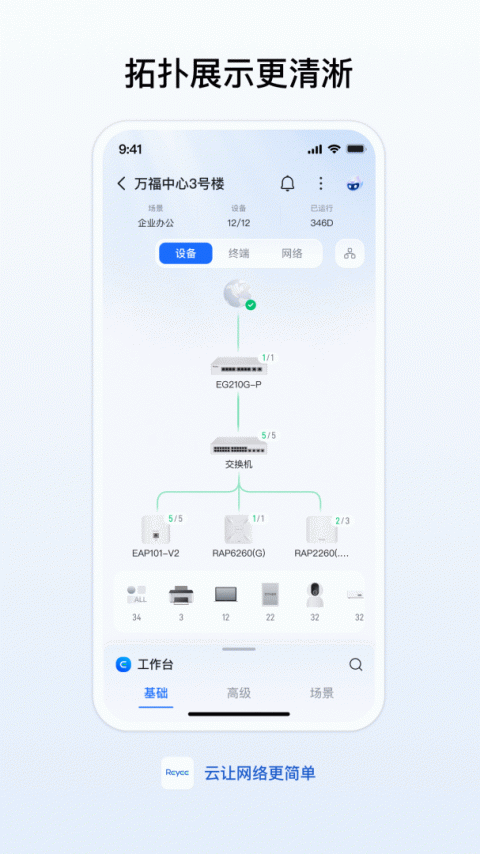 锐捷睿易app