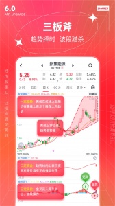 经传多赢股票app