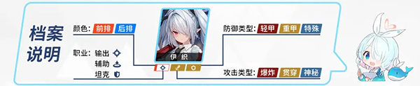 蔚蓝档案b服