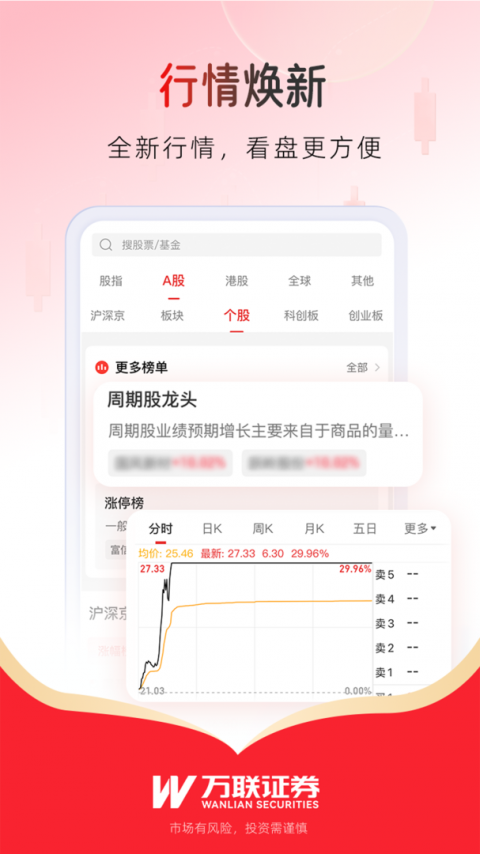 万联e万通app
