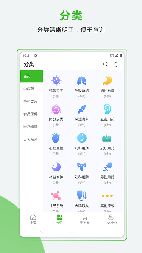 药易购app