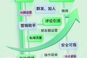 微商微粉助手app官方版