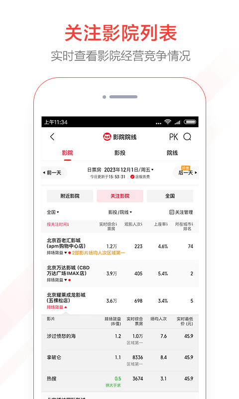 猫眼专业版app