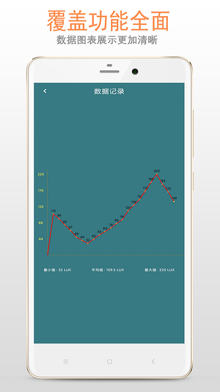 光强仪app