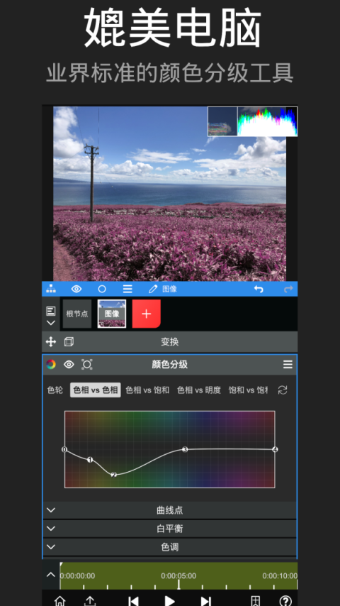 NodeVideo官方正版