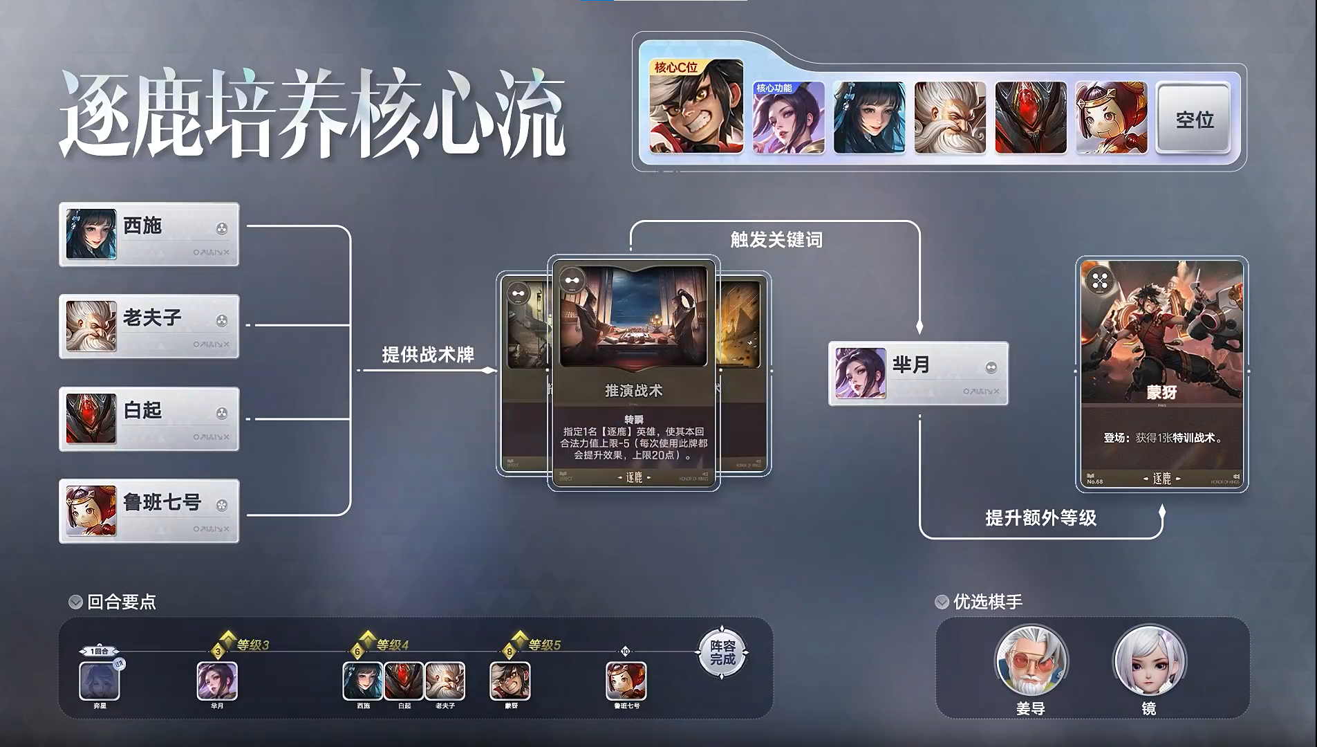 王者万象棋官方正版