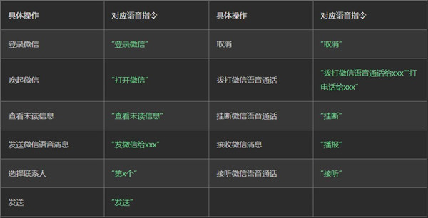 微信车机版app官方版