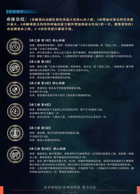 云原神国际服