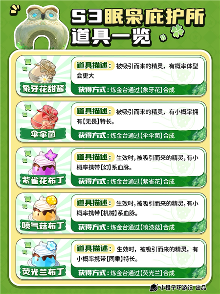 洛克王国世界官方正版