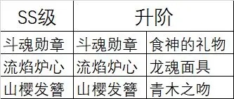 忍者必须死3内置作弊菜单版