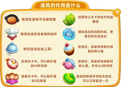 小镇大厨无限钻石金币破解版