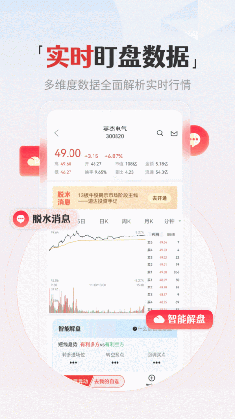 和讯财经app