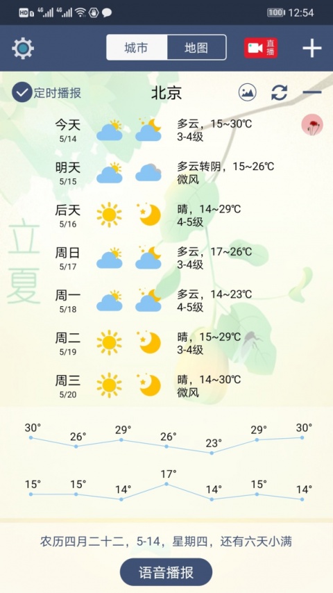 农夫天气app
