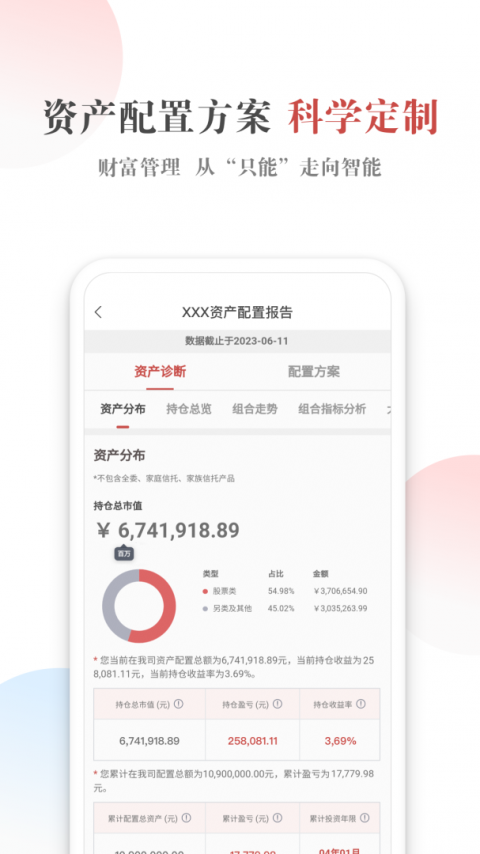 五矿信托