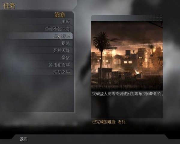 使命召唤4：现代战争