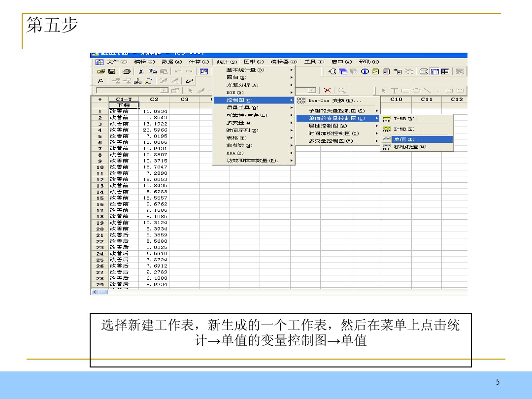 Minitab