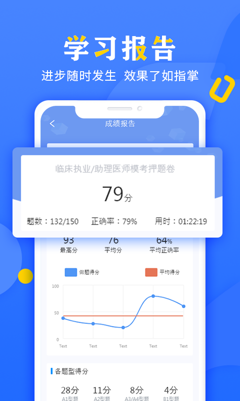 好大夫医考app手机版