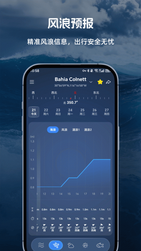 全球潮汐Pro