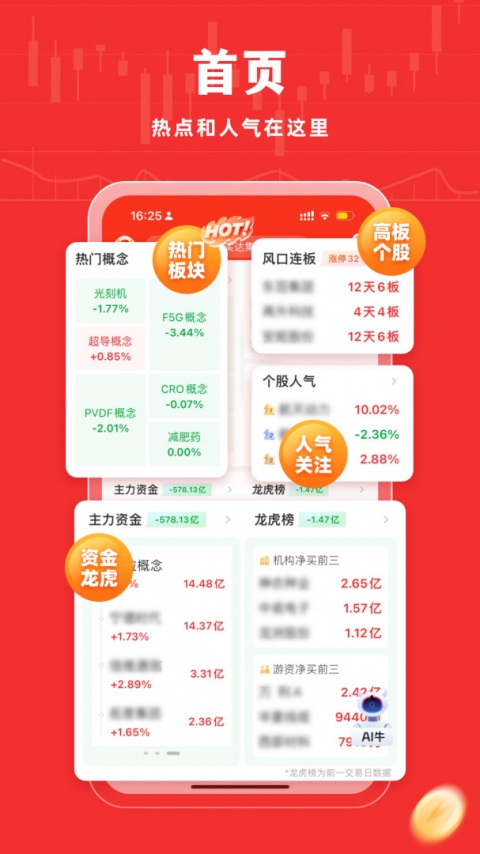 牛股王app