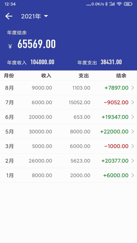 简约记账app