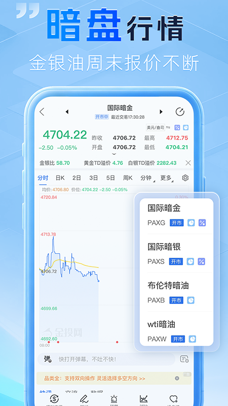 金投网app