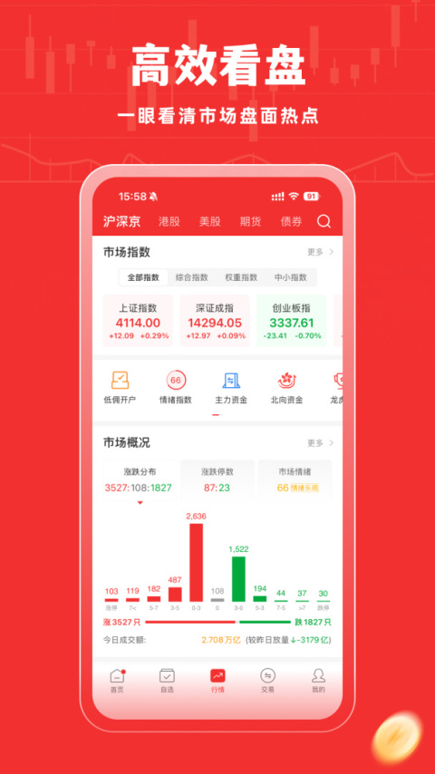 牛股王股票app