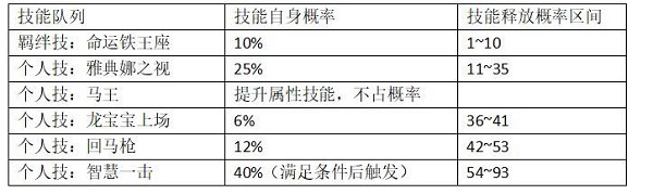 一起来挖宝红包版