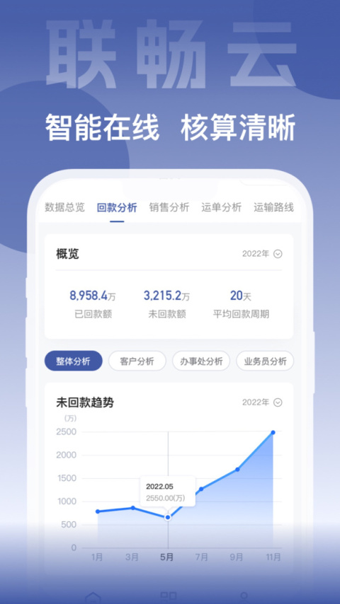 联畅云官方版