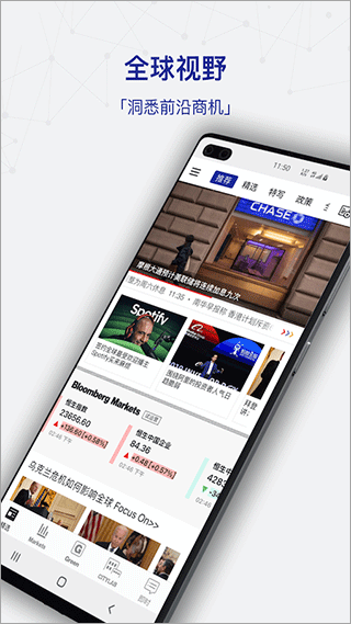 商业周刊app