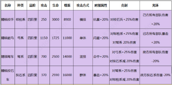 罗马帝国九游渠道服