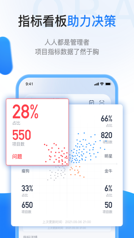 一应欧拉客户端
