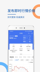 卓创资讯app