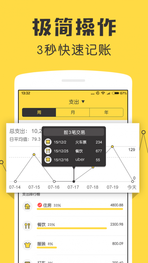 鲨鱼记账2023