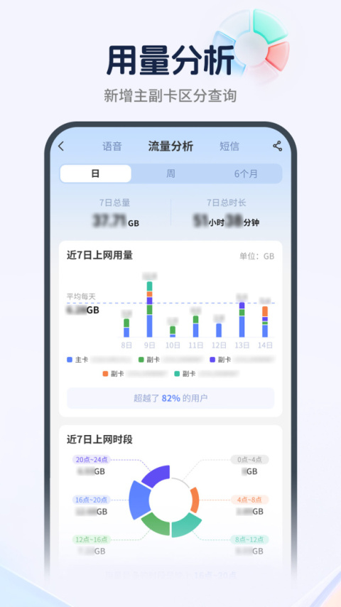 中国电信app