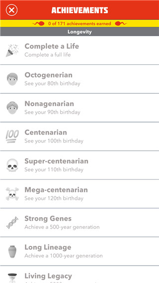 生命模拟器(BitLife)最新版