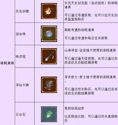 弑神斩仙手游