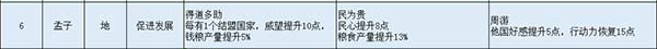 无悔华夏内置菜单MOD
