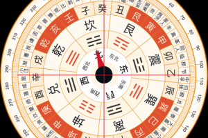 超级罗盘指南针最新app