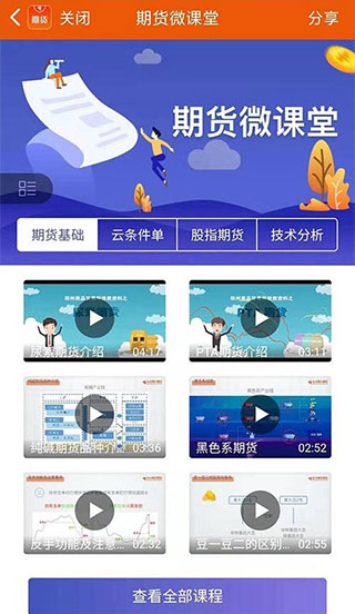 东方财富期货app