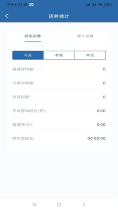 企易掌电销外呼系统