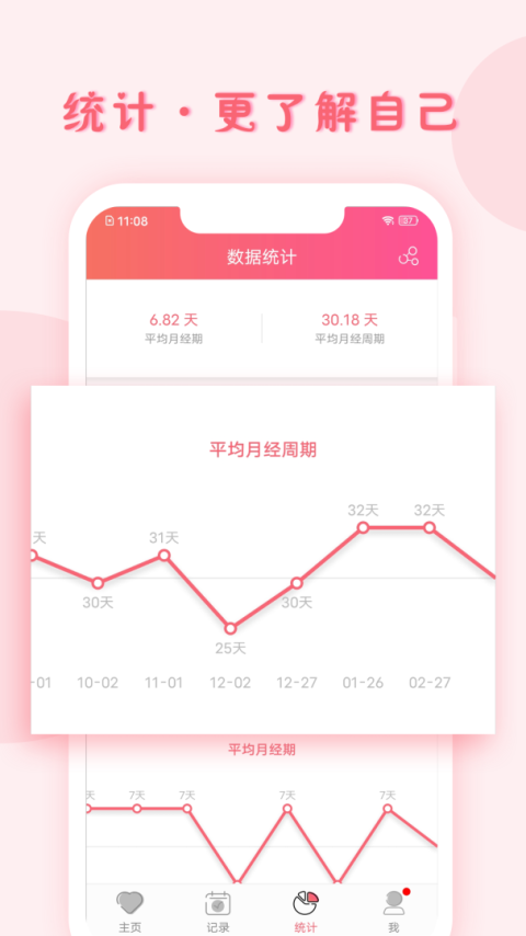 小月记app