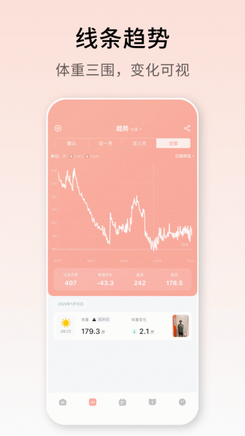 体重日记app