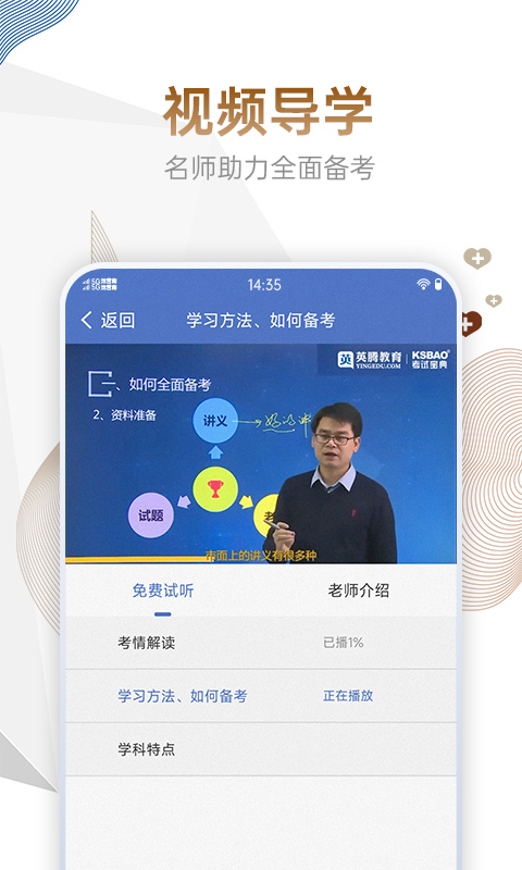 内科主治医师考试宝典app