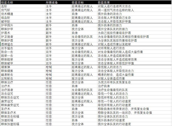 杰利的世界